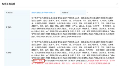 興盛優(yōu)選關聯公司拓展業(yè)務版圖，新增職工食堂與第二類增值電信業(yè)務