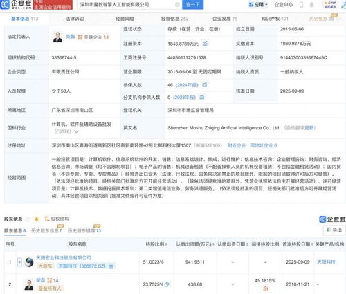 天陽科技投資魔數智擎，拓展AI與第二類增值電信業(yè)務布局